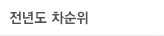 전년도 차순위
